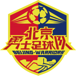 北京勇士隊